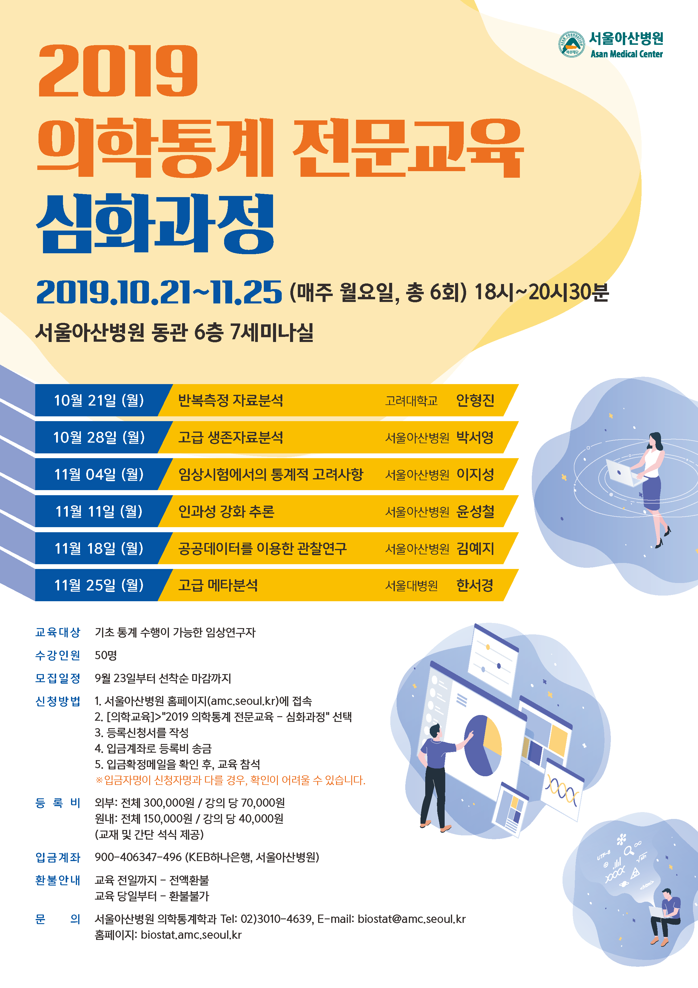 2019 의학통계 전문교육 - 심화과정